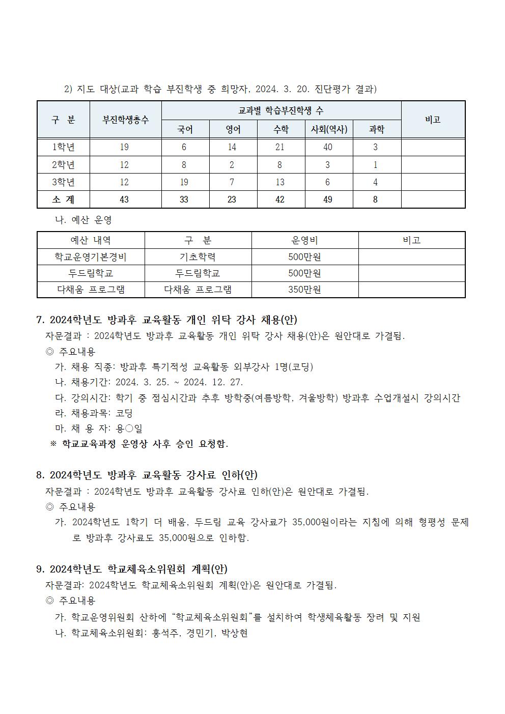 7-1.결과홍보문(제126회 정기회)홈피004