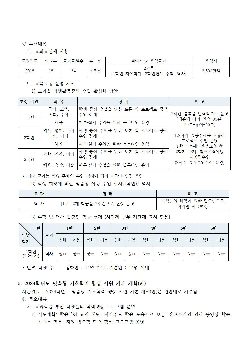 7-1.결과홍보문(제126회 정기회)홈피003